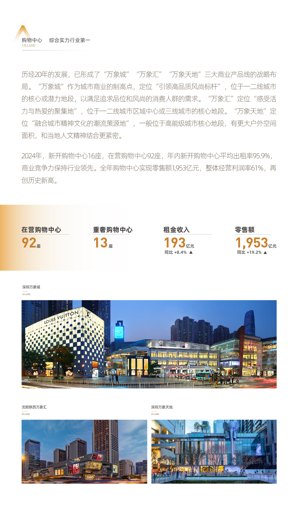 06-��Ӫ�Բ��������ʹ�ҵ��03-��������