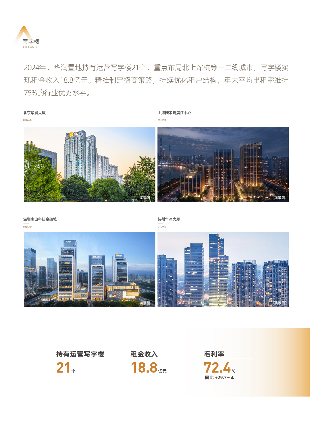 06-��Ӫ�Բ��������ʹ�ҵ��04-д��¥