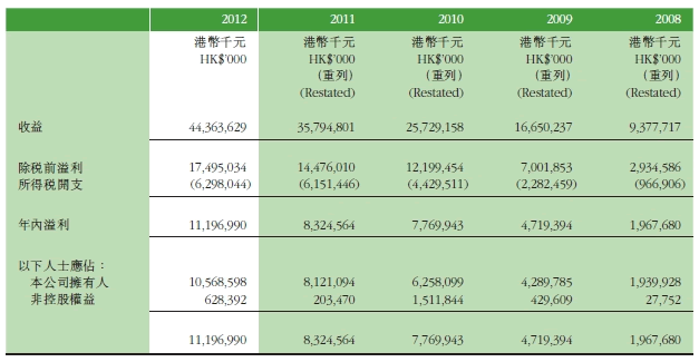 HOME-�������֡�ǿ����ƽ̨,��ʡ��ע�᡹