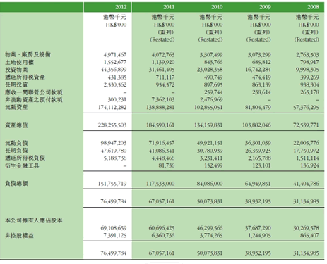 HOME-�������֡�ǿ����ƽ̨,��ʡ��ע�᡹