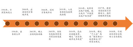 HOME-�������֡�ǿ����ƽ̨,��ʡ��ע�᡹