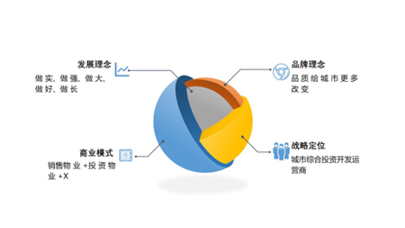 HOME-�������֡�ǿ����ƽ̨,��ʡ��ע�᡹