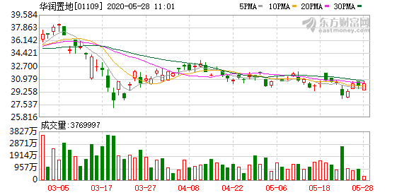 HOME-�������֡�ǿ����ƽ̨,��ʡ��ע�᡹