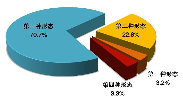 HOME-沐鸣娱乐「强保障平台,更省心注册」