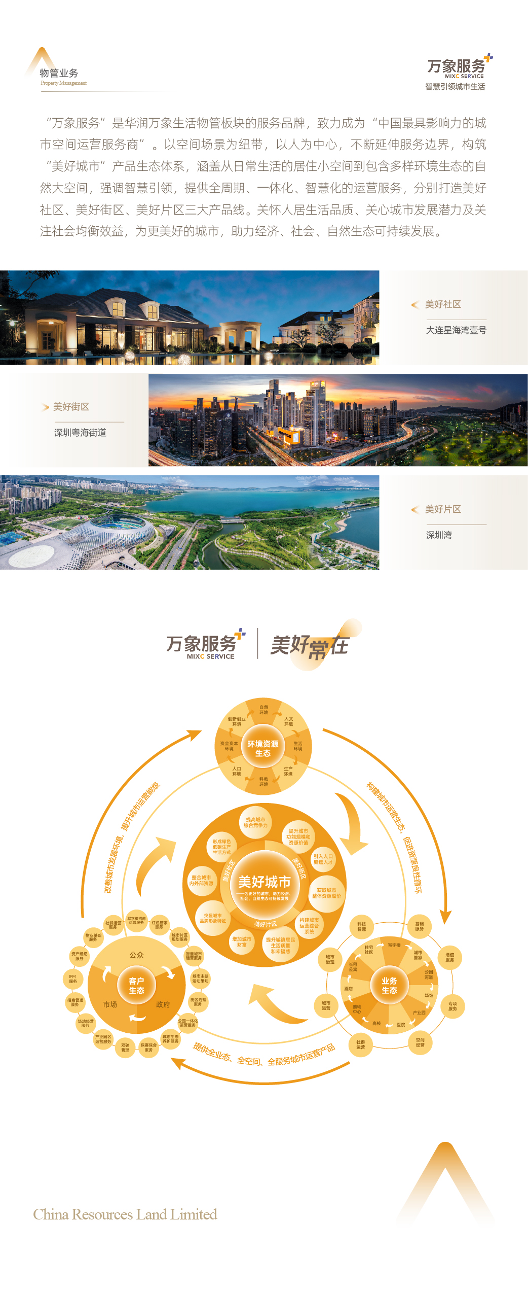 07-���ʲ�����ҵ��03-���ҵ��