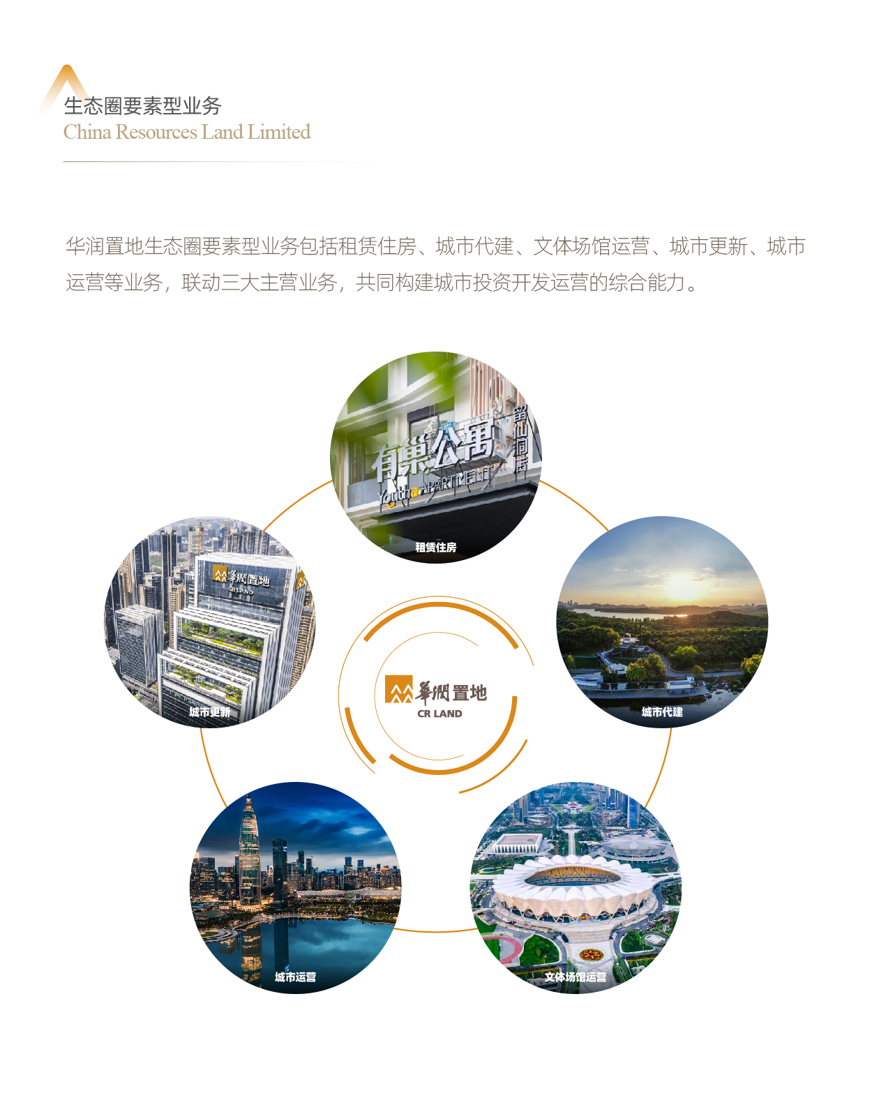 08-��̬ȦҪ����ҵ��01