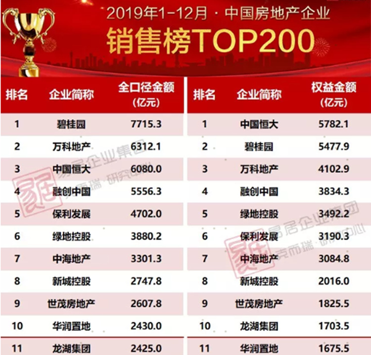 HOME-�������֡�ǿ����ƽ̨,��ʡ��ע�᡹