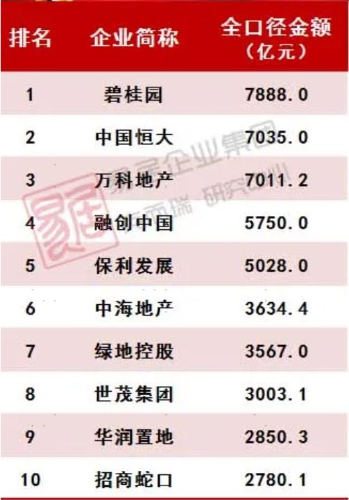 HOME-�������֡�ǿ����ƽ̨,��ʡ��ע�᡹