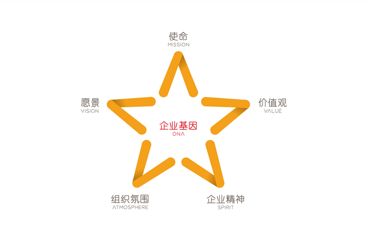 HOME-�������֡�ǿ����ƽ̨,��ʡ��ע�᡹